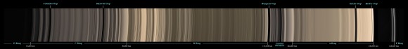 Saturns rings strip.  Credit:  NASA/JPL