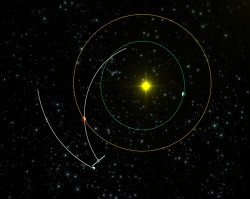 Asteroid Steins orbit.  Credit:  ESA