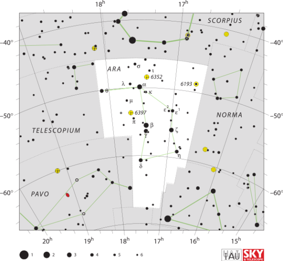 The Ara Constellation, located in the between the Scorpius and Triangulum Australe constellations. Credit: iau.org