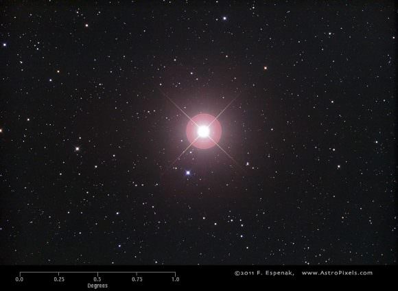 Arcturus, the brightest star in the Boötes constellation. Credit: astropixels.com