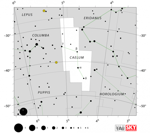 IAU map showing the location of the southern Caelum Constellation. Credit: IAU and Sky&Telescope magazine
