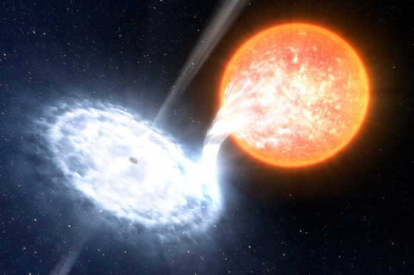 Can Light Orbit A Black Hole Universe Today