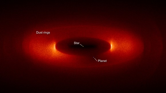 Dust rings. Credit: NASA/Christopher Stark, GSFC 