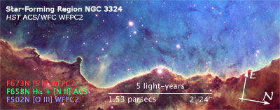 Credit: NASA, ESA, and The Hubble Heritage Team (STScI/AURA)  Acknowledgment: N. Smith (University of California, Berkeley) 