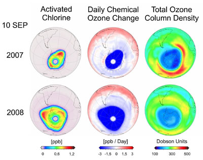 Chlorine activation and ozone hole extension early September 2007 and 2008.   Credits: DLR