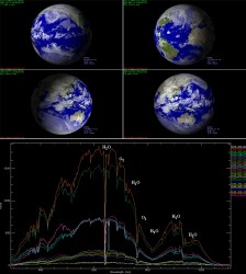Earth’s oxygen and water as detected by Venus Express (ESA)