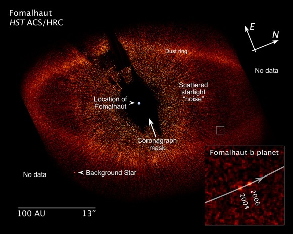 Fomalhaut annotated.  Credit: Credit: NASA, ESA, and Z. Levay (STScI) 
