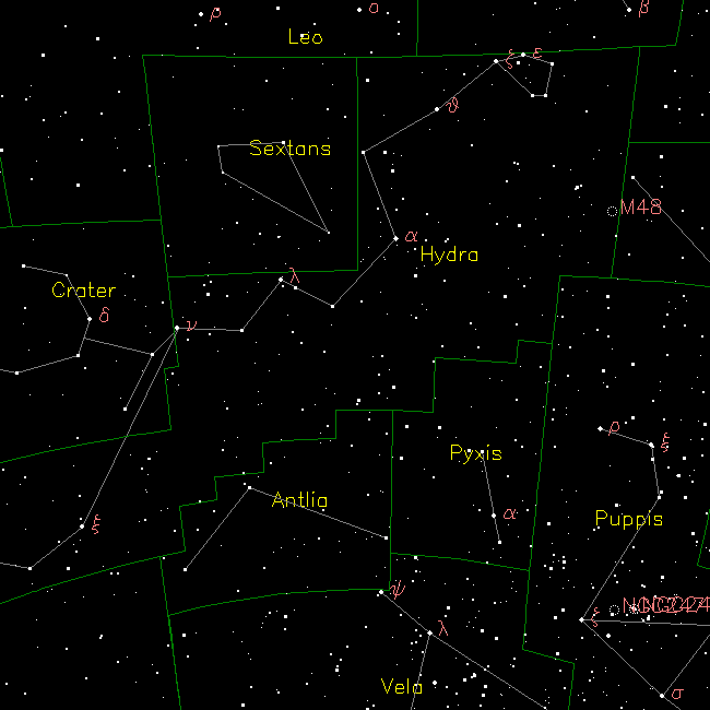 Star Chart Today
