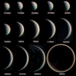 Phases of Venus. Image credit: ESO