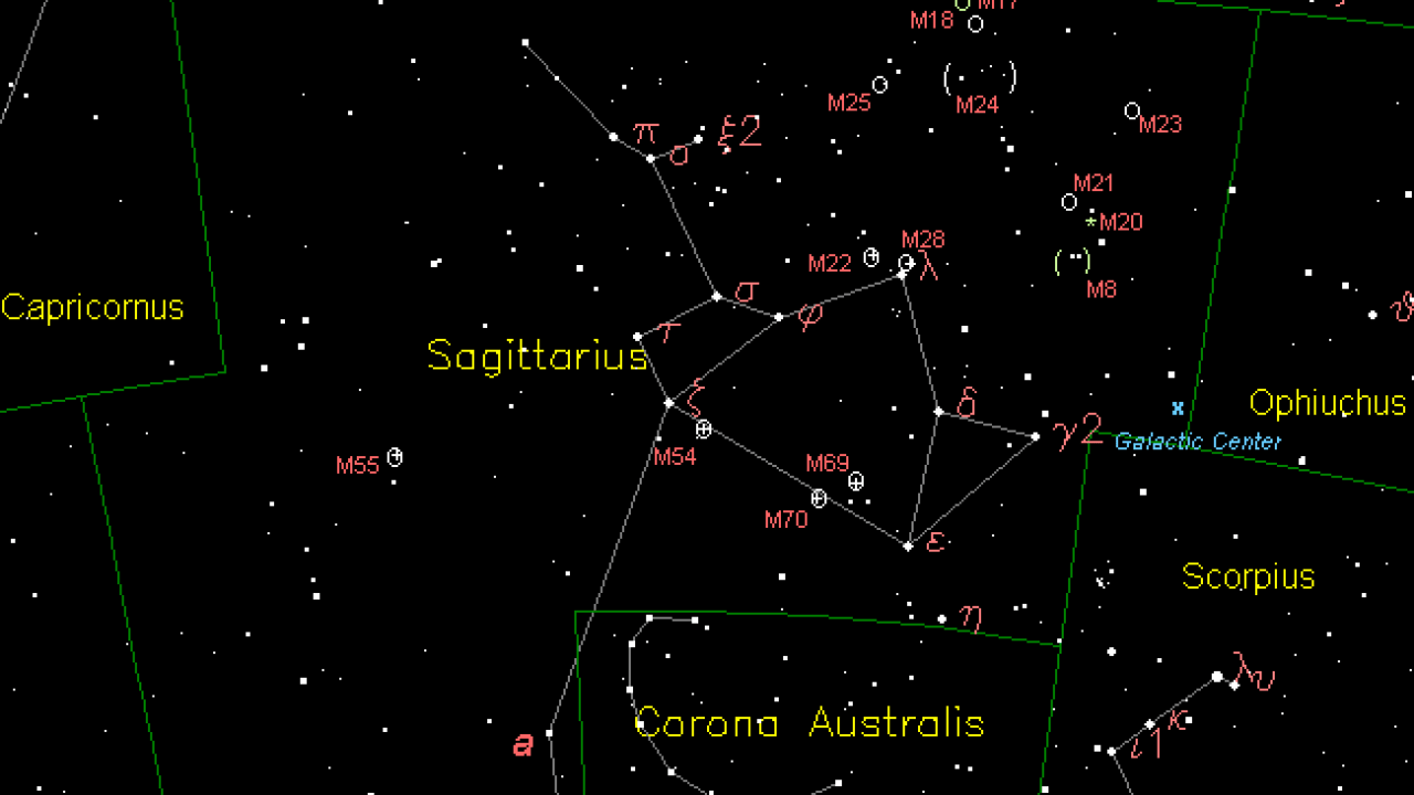 Sagittarius Teapot Constellation