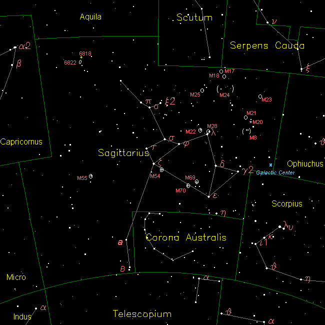 Sagittarius Constellation Map