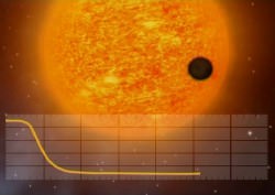 COROT detects small, transiting exoplanet. Credits: CNES   