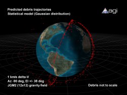 Simulation of the satellite debris break-up. Image courtesy of Analytical Graphics, Inc. (www.agi.com)