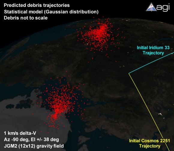Debris cloud and predicated trajectories. Image courtesy of Analytical Graphics, Inc. (www.agi.com)