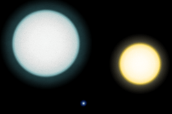 Relative sizes of IK Pegasi A (left), IK Pegasi B (lower center; a white dwarf) and the Sun (NASA)
