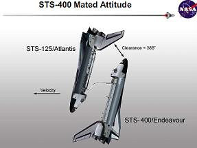 Rendezvous of the two shuttles.   Credit: NASA, via NASA Spaceflight.com