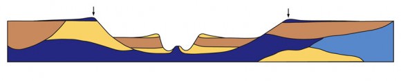A subsurface interpretation of an impact basin on Mercury. Credit: NASA/Johns Hopkins University Applied Physics Laboratory/Arizona State University/Carnegie Institution of Washington.