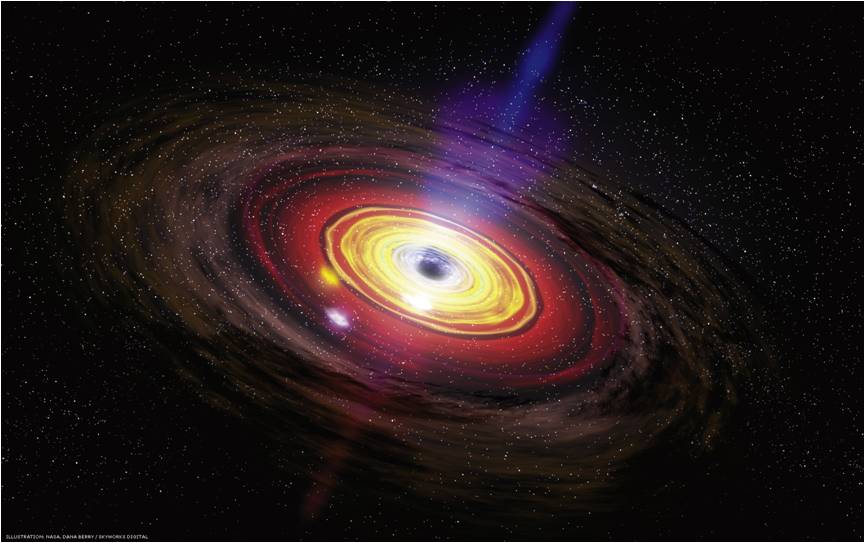An artist's impression of the accretion disc around the supermassive black hole that powers an active galaxy. Astronomers want to know if the energy radiated from a black hole is caused by jets of material shooting away from the hole, or by the accretion disk of swirling material near the hole. Credit: NASA/Dana Berry, SkyWorks Digital