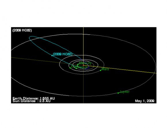 The orbit of 2009 HC82 (NASA)