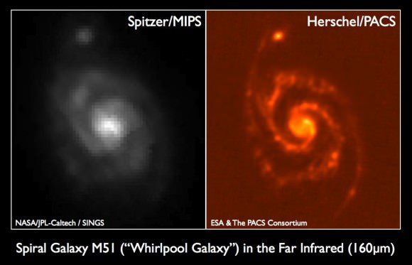 M51 seen by Spitzer (left) and Herschel (right). Credit: ESA