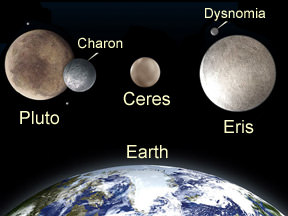 If RR 245's diameter is conclusively measured as 700 km, it will be smaller than the dwarf planet Ceres, which is 945 km in diameter.  Image courtesy of NASA.