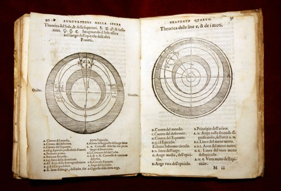 Pages from 1550 Annotazione on Sacrobosco's Tractatus de Sphaera, showing the Ptolemaic system.