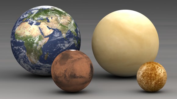 The inner planets to scale. From left to right: Earth, Mars, Venus, and Mercury. Credit: Wikimedia Commons/Lsmpascal
