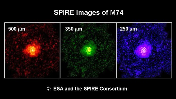 SPIRE images of galaxy M74 at three different infrared wavelengths. Credits: ESA and the SPIRE Consortium