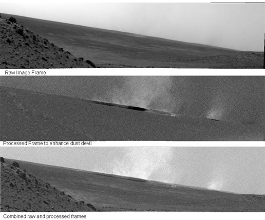 Images from May 27, 2009 of a huge dust devil near Spirit.  Image Credit: NASA/JPL-Caltech/Cornell University/ASU 