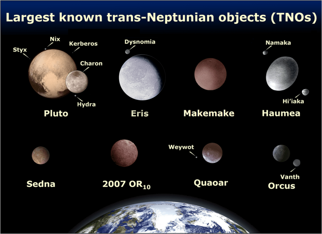 The (Possible) Dwarf Planet 2007 OR10 - Universe Today