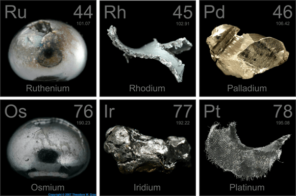Металлы, которых много в астероидах. Кредит: Планетарные ресурсы.