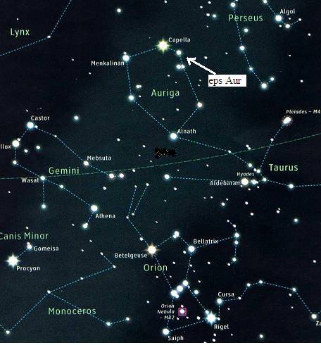 Sky map of Epsilon Aurigae