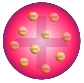 Image result for plum pudding model