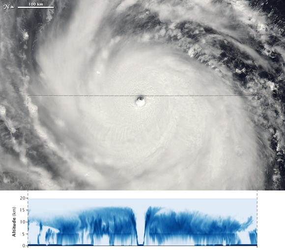 Typhoon Choi-Wan on Sept. 15. Credit:  The Moderate Resolution Imaging Spectroradiometer (MODIS) on NASA’s Aqua satellite. 