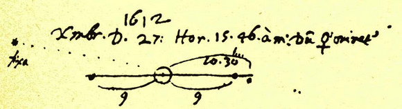 Galileo's sketch of Jupiter and its moons, and also Neptune.  