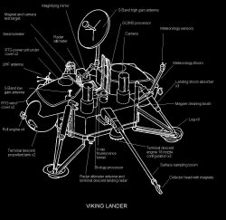 Schematic of the Viking 1 Lander. Image Credit: The Mars Society