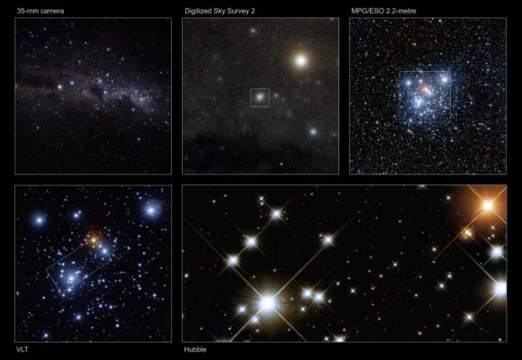 Composite image of the Jewel Box. Credit: ESO