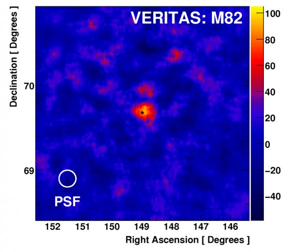 This representative-color figure shows the very-high-energy gamma-ray emission observed by VERITAS coming from the Cigar Galaxy, also known as Messier 82. The black star is the location of the active starburst region. The emission from M82 is effectively point-like for VERITAS, and the white circle indicates the size of a simulated point source. The entire galaxy would be contained within the circle. Credit: CfA/V.A. Acciari