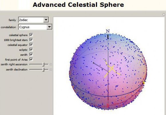 Advanced Celestial Sphere (Wolfram Demonstration Project). Credit: Jim Arlow.