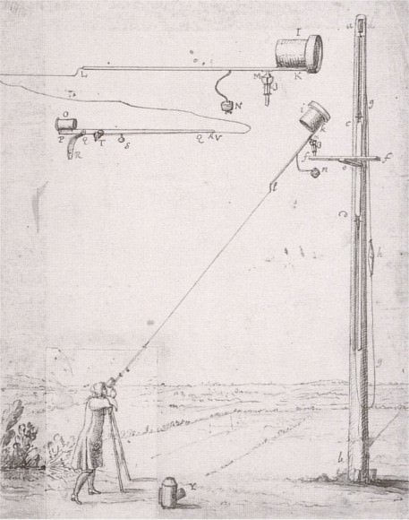 Illustration of a tubeless telescope, from Christiaan Huygens "Compound Telescopes Without a Tube" (1684). Credit: phys.uu.nl