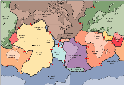 The Earth's Tectonic Plates. Credit: msnucleus.org