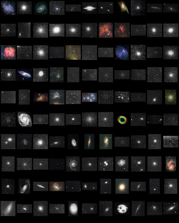 The Messier Catalog