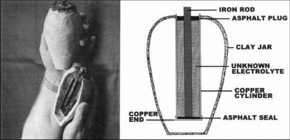 A replica and diagram of one of the ancient electric cells (batteries) found near Bagdad.