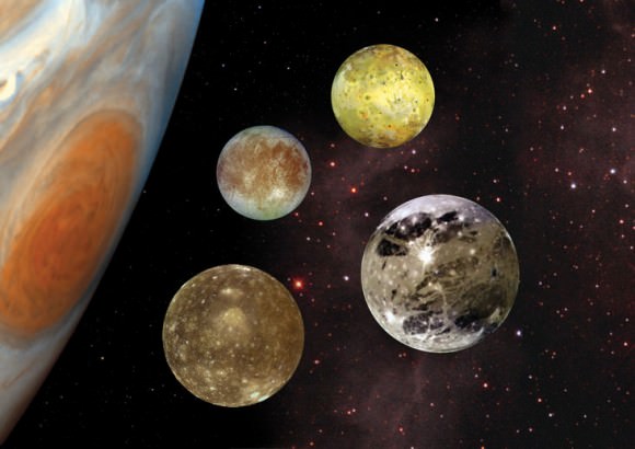 Illustration of Jupiter and the Galilean satellites. Credit: NASA