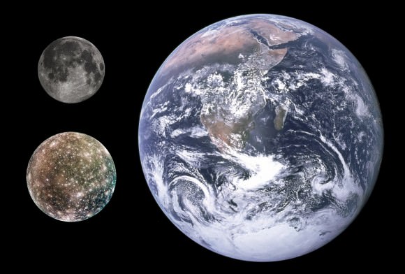 Size comparison of Earth, Moon and Callisto. Credit: NASA/JPL/DLR/Gregory H. Revera 