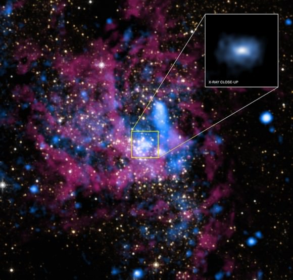 Sagittarius A in infrared (red and yellow, from the Hubble Space Telescope) and X-ray (blue, from the Chandra space telescope). Credit: X-ray: NASA/UMass/D.Wang et al., IR: NASA/STScI