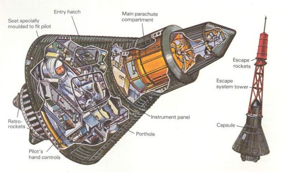 Cutaway of a Mercury orbiter spacecraft. Credit: spacecollection.info