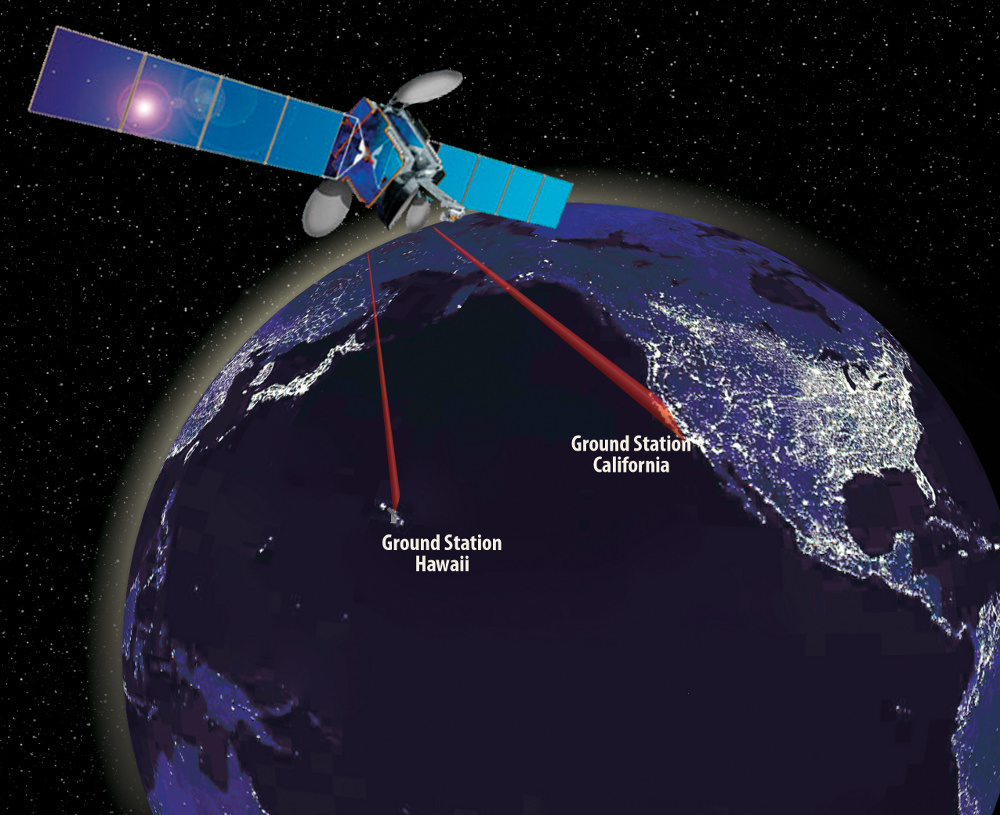 NASA to Test Laser Communications System Universe Today