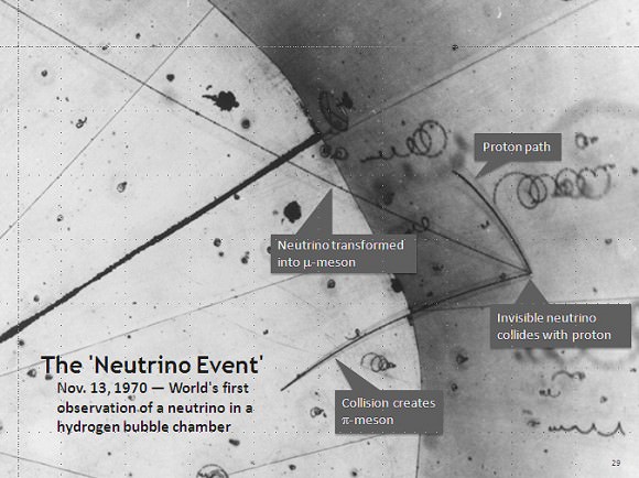 The first annotated neutrino event. Image credit: 