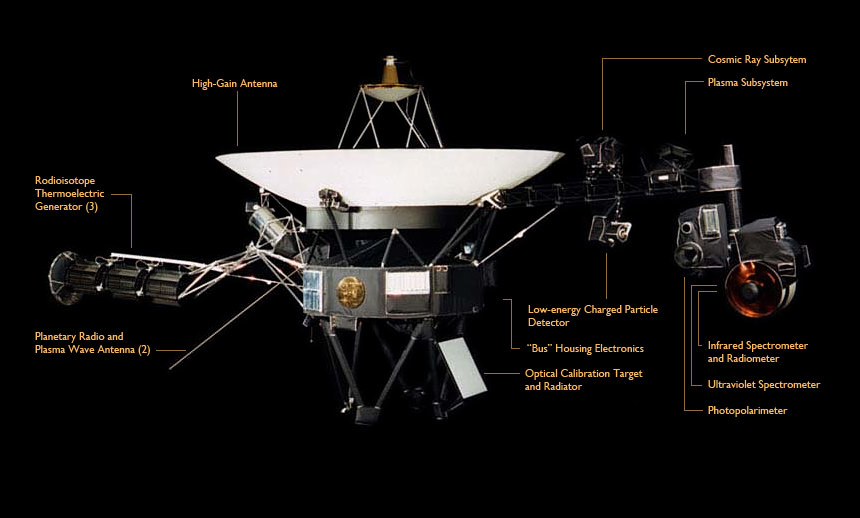 voyager 1 coming back to earth